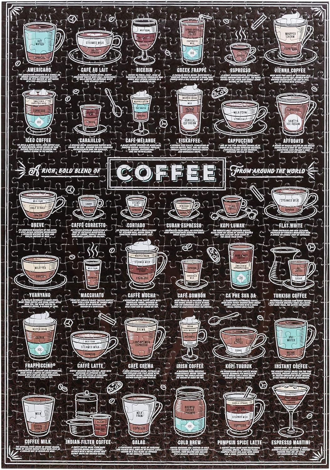 Hachette Book Group Coffee Lover's 500 Piece Jigsaw Puzzle in Canister - Little Miss Muffin Children & Home