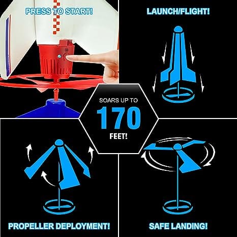 FireFox Toys Firefox Toys Space Explorer Launch Rocket Kit - Little Miss Muffin Children & Home