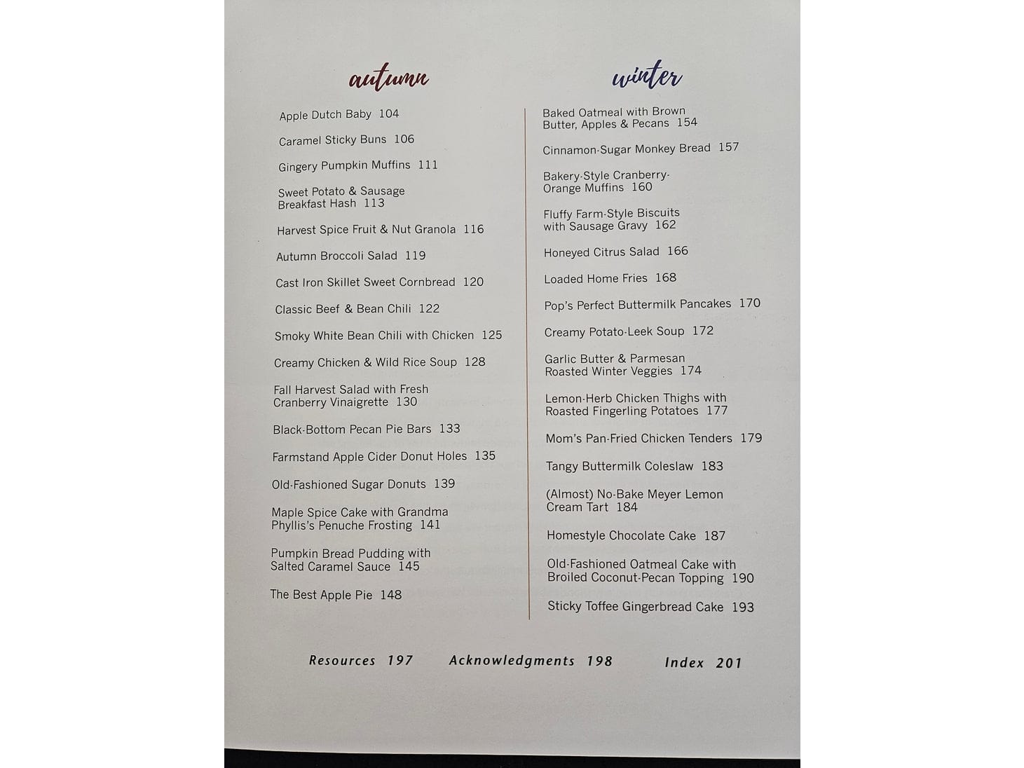 Gibbs Smith Farmhouse Weekends: Menus for Relaxing Country Meals All Year - Little Miss Muffin Children & Home