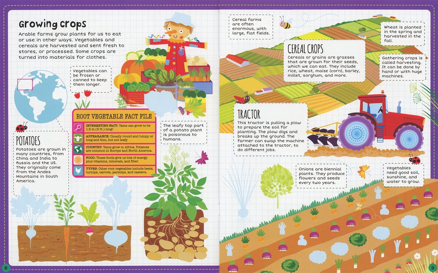EDC Publishing Farm, Sticker Facts - Little Miss Muffin Children & Home