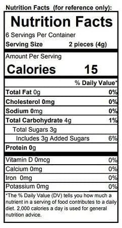 I Got Your Candy Bubble Gum Mini Eggs Carton 12ct - Little Miss Muffin Children & Home