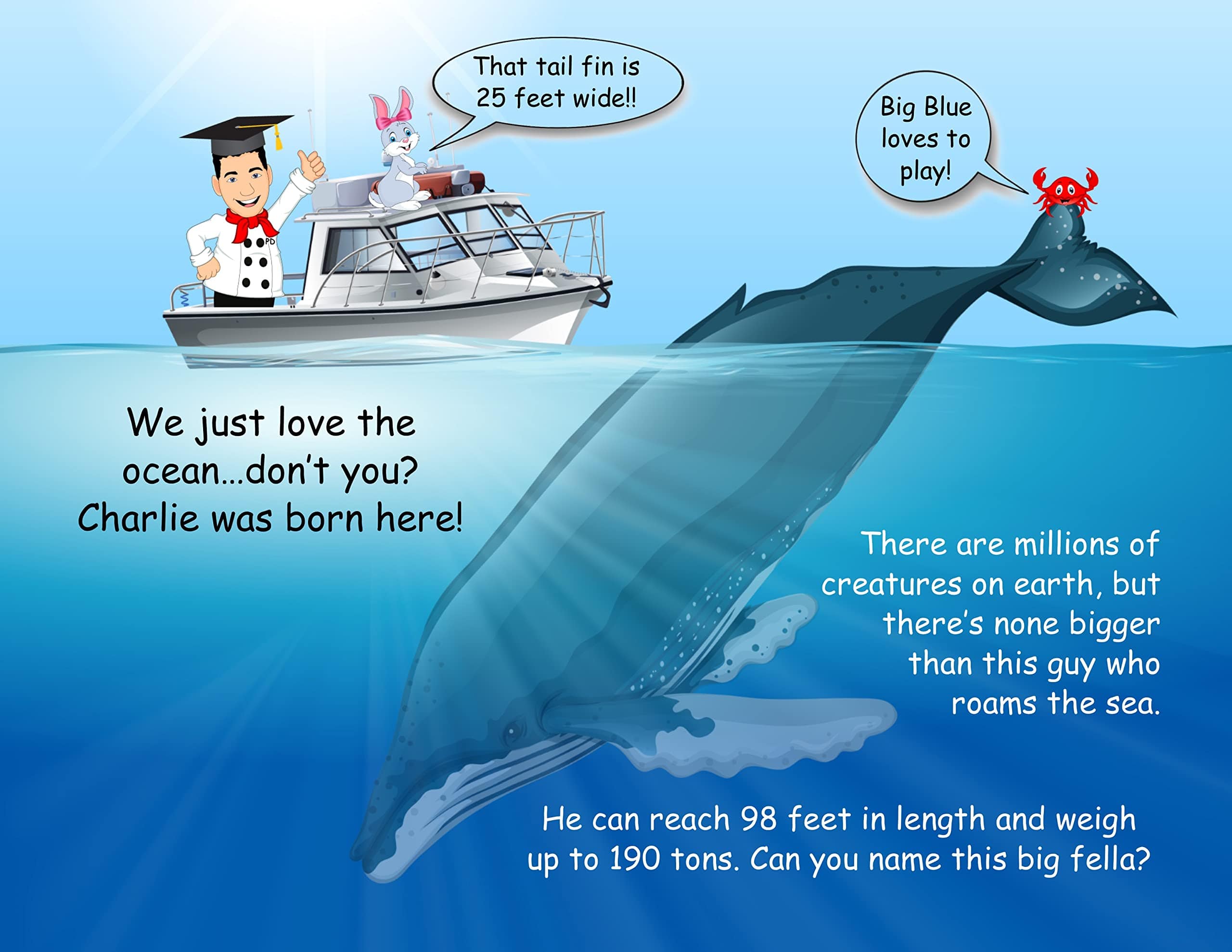 NIA'S JUST FOR KIDS, INC How High Can You Count? Papa Dude - Little Miss Muffin Children & Home