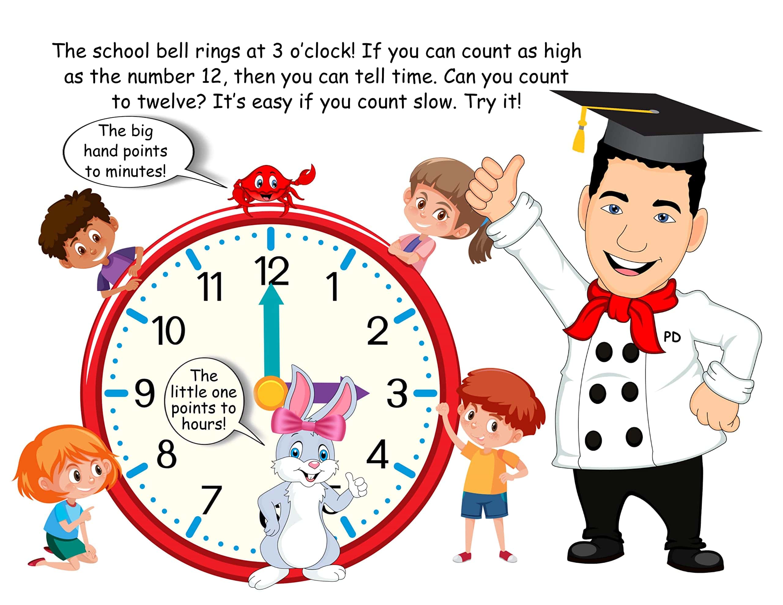 NIA'S JUST FOR KIDS, INC How High Can You Count? Papa Dude - Little Miss Muffin Children & Home