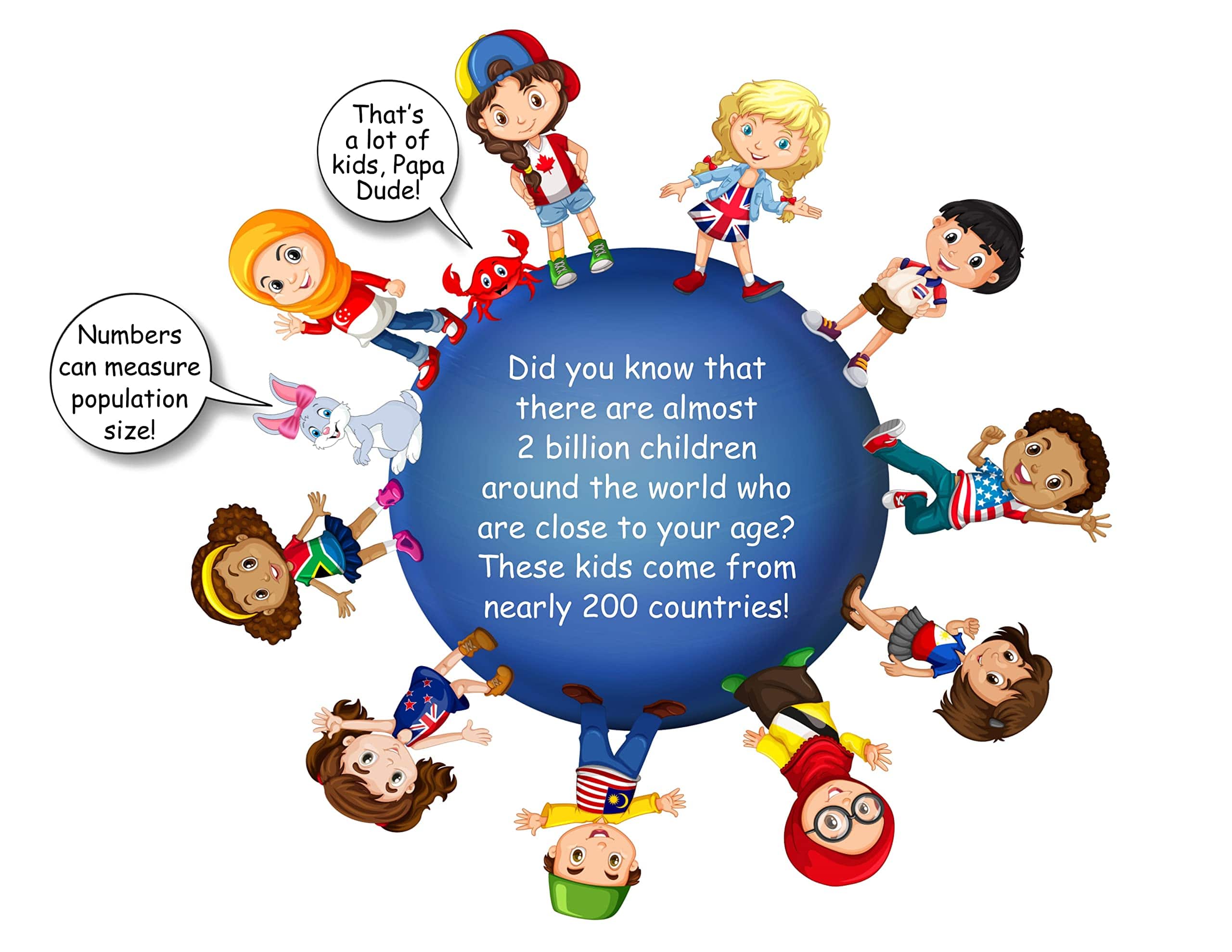 NIA'S JUST FOR KIDS, INC How High Can You Count? Papa Dude - Little Miss Muffin Children & Home