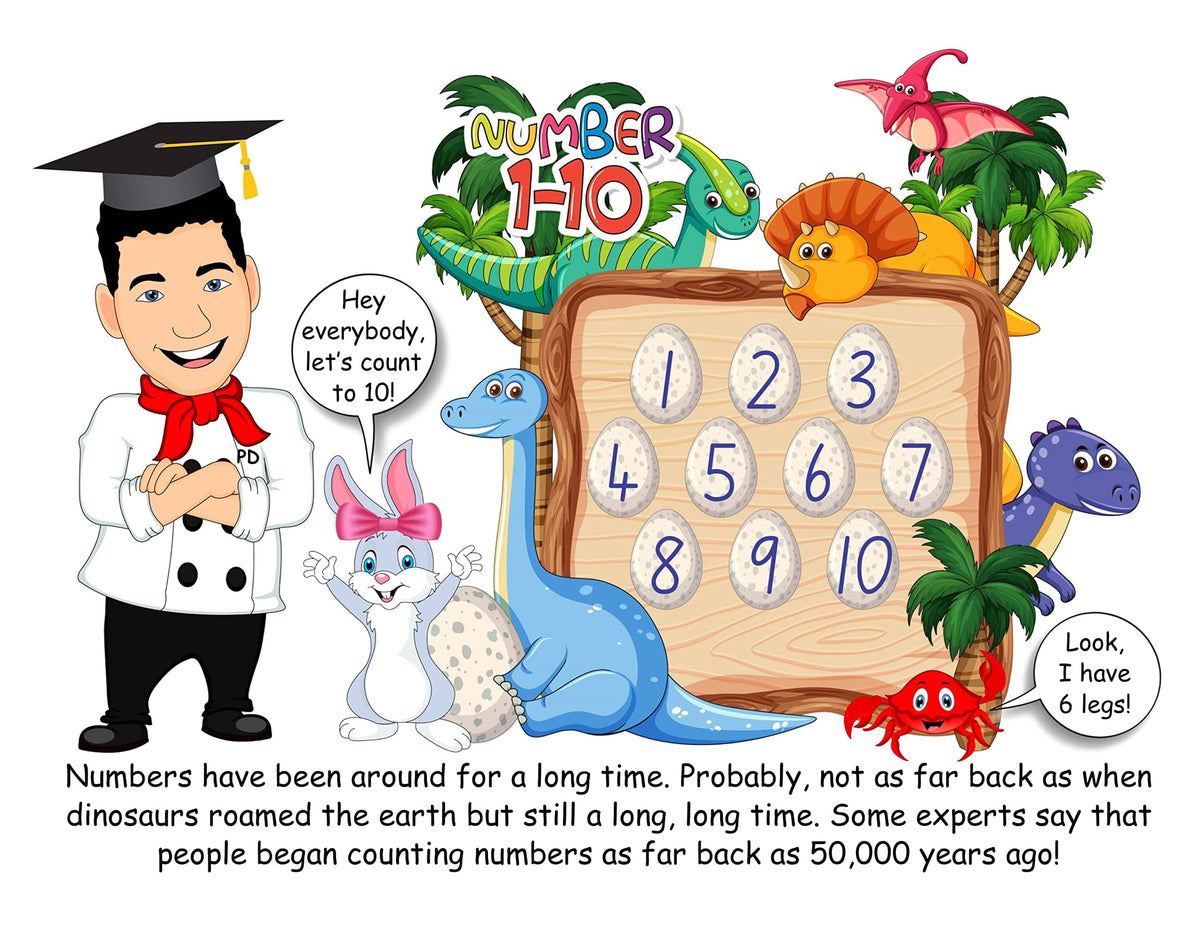 NIA'S JUST FOR KIDS, INC How High Can You Count? Papa Dude - Little Miss Muffin Children & Home