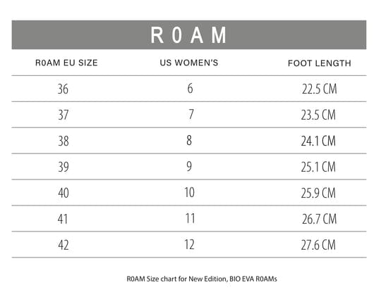 Roam Wears Roam Wears Platform Mesh Puffer Slides - Little Miss Muffin Children & Home